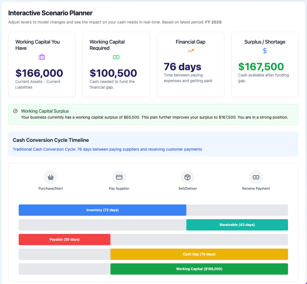 Clear Path To Cash - Advisor