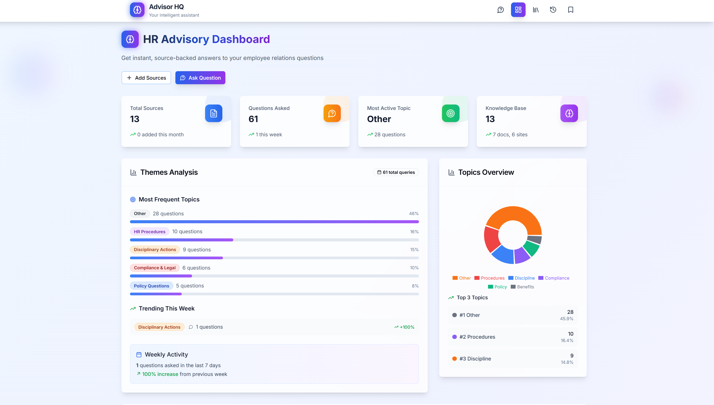 AI Policy Assistant template preview