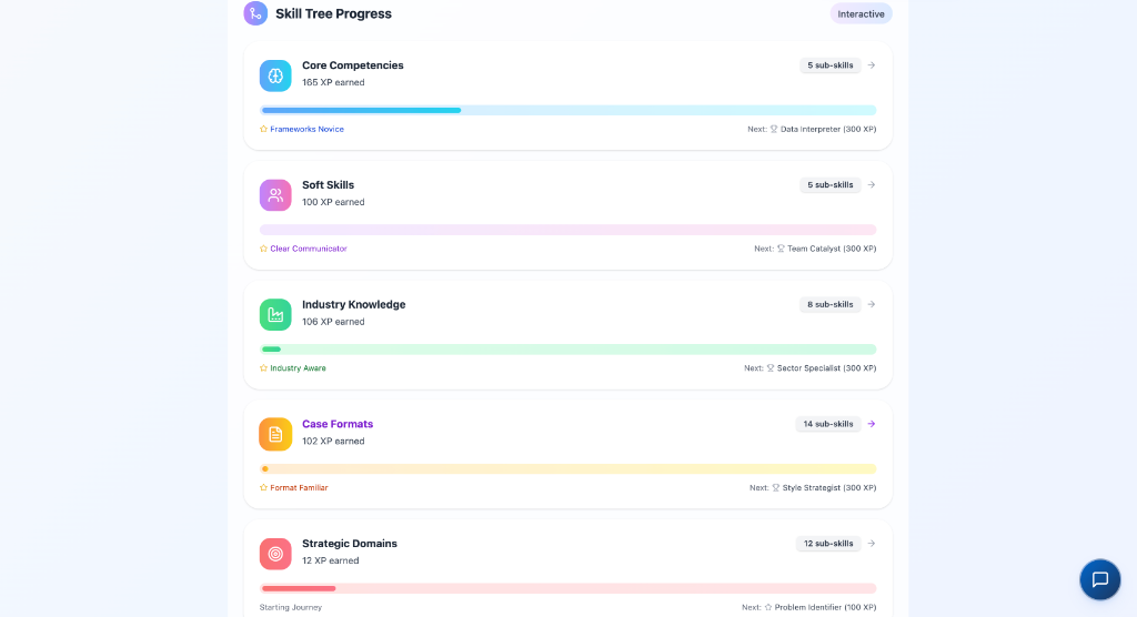Platform | CaseCompHQ