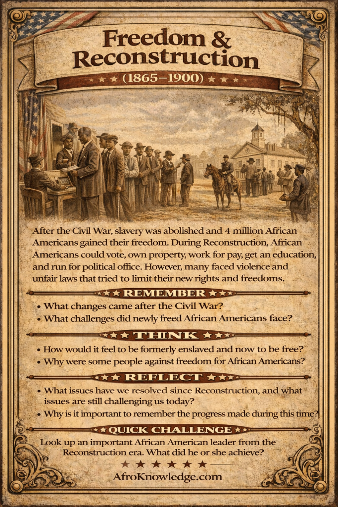 Freedom & Reconstruction (1865-1900)