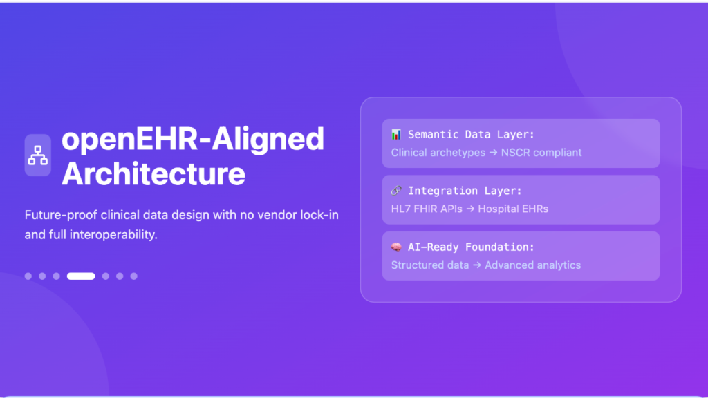 Why Vård Health Built on openEHR