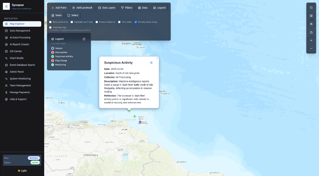 Synapse vs PowerBI, ArcGIS, and Tableau: Built for Speed and Sharing