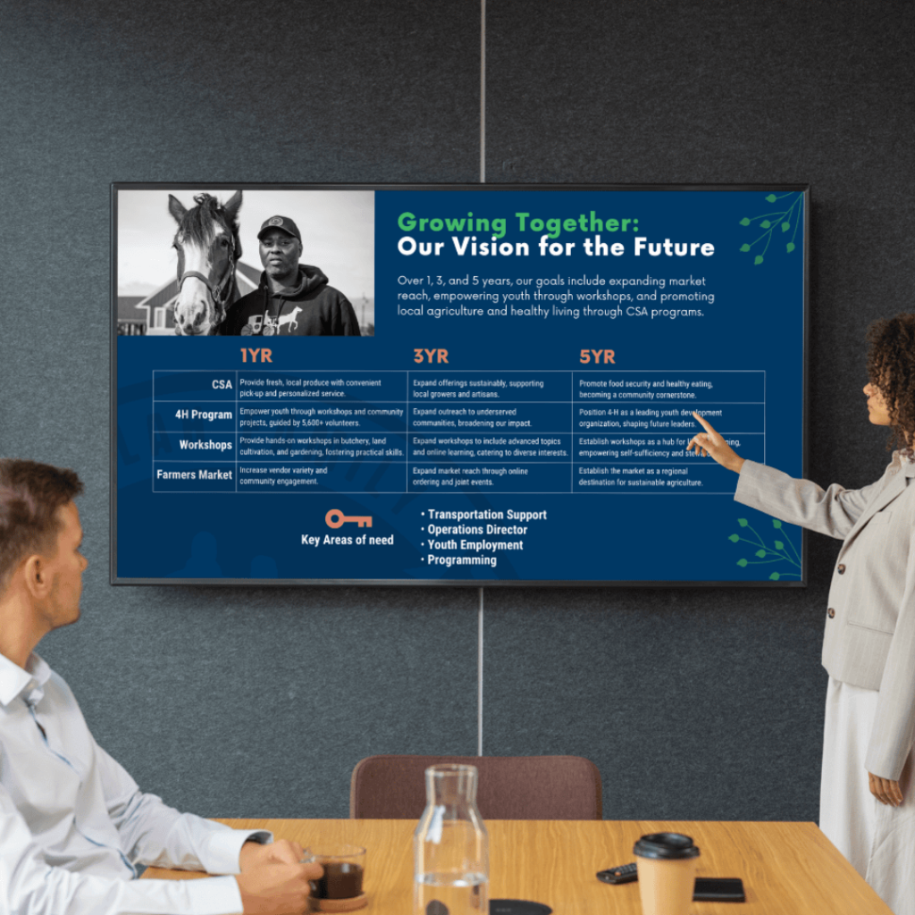 Fundraising presentations and pitch decks for capital campaigns