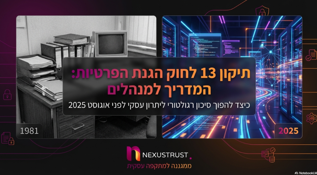 תיקון 13 לחוק הגנת הפרטיות ניצב להפוך סיכון רגולטורי ליתרון עסקי לפני אוגוסט 2025