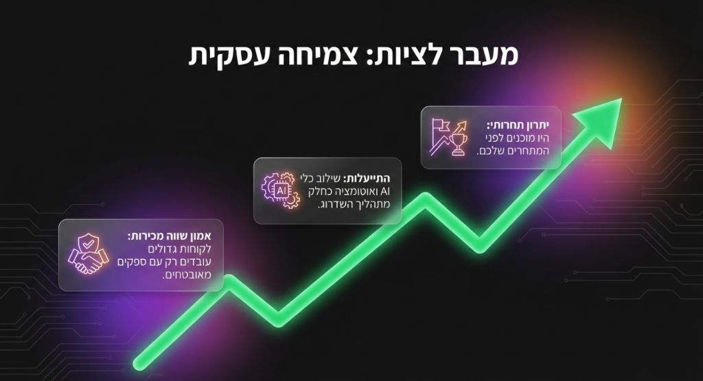 המנכל בחזית אחריות אישית תיקון 13 לחוק הגנת הפרטיות