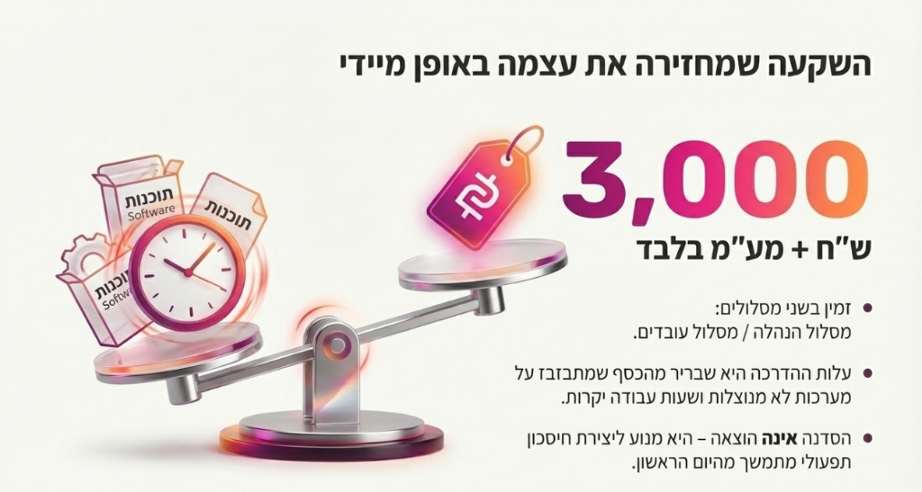 מחיר הסדנה