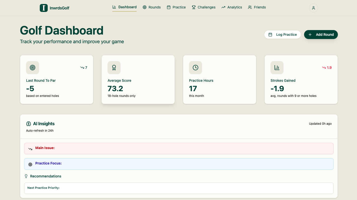 Inwrds Golf Sample template preview