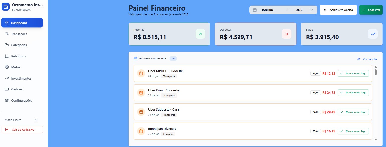 Orçamento Inteligente template preview