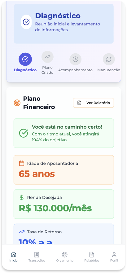 Mobile plano