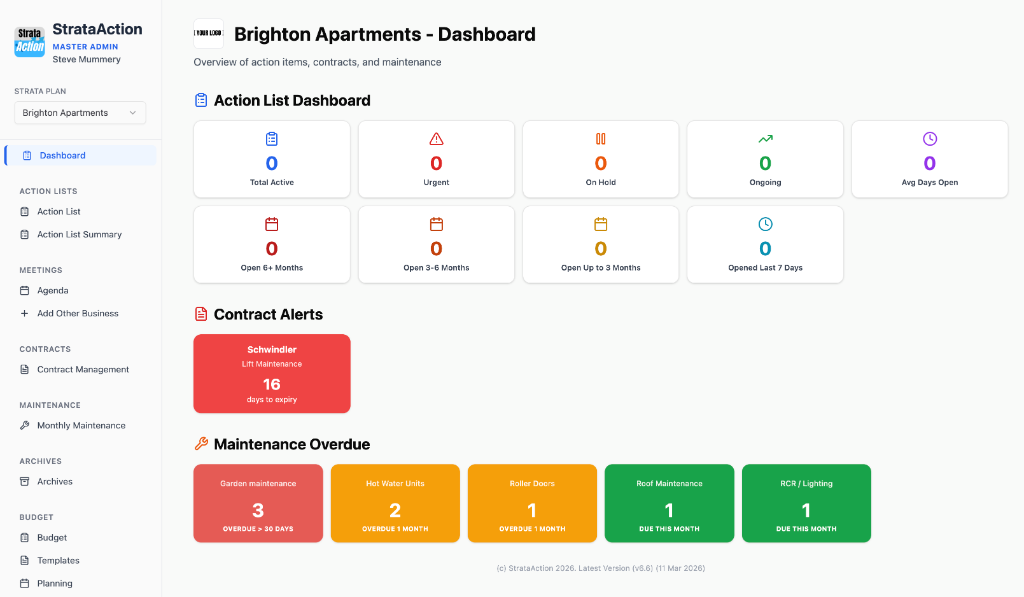 Dashboard screen in Strata Action