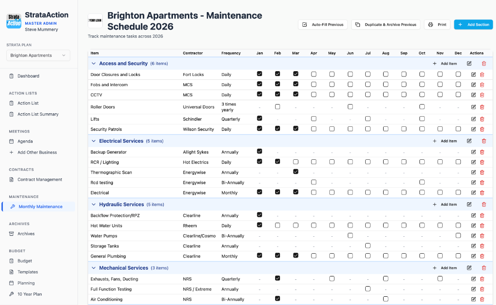 Strata Action maintenance schedule