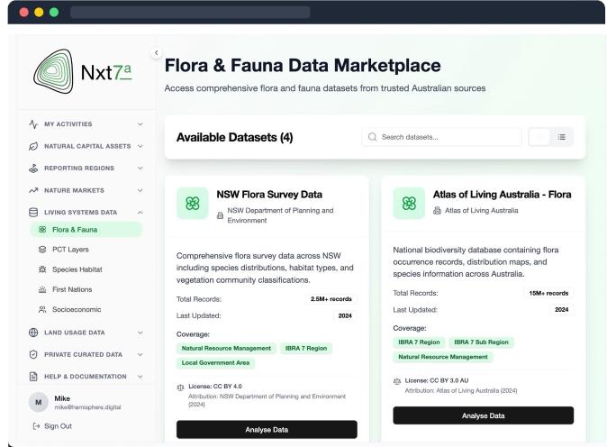 Curated Data Marketplace
