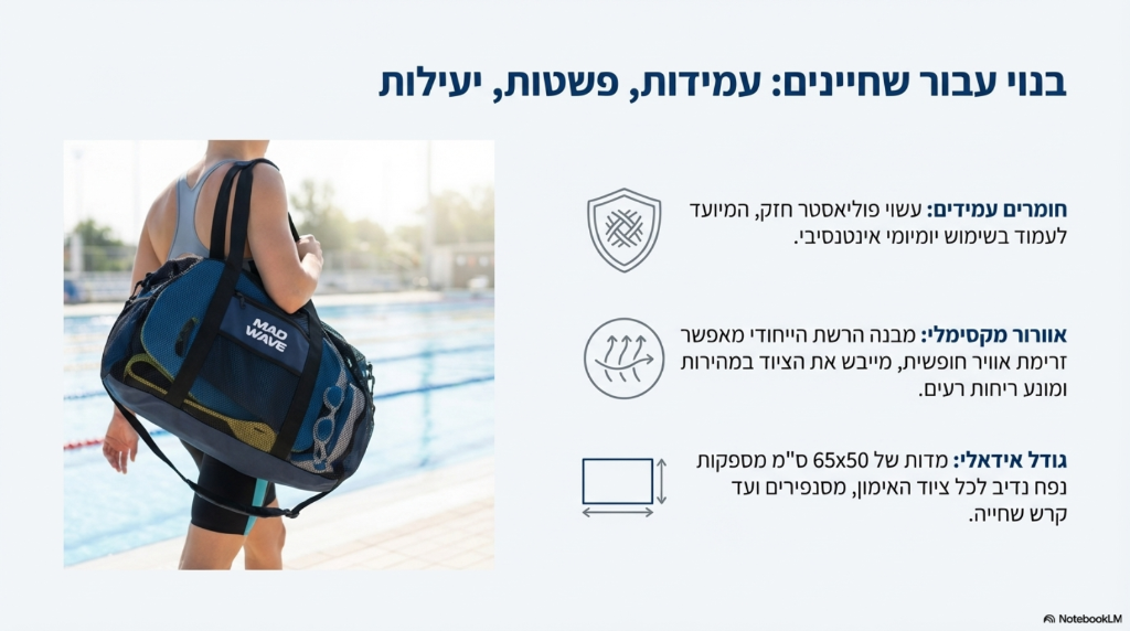 תיאור מלא