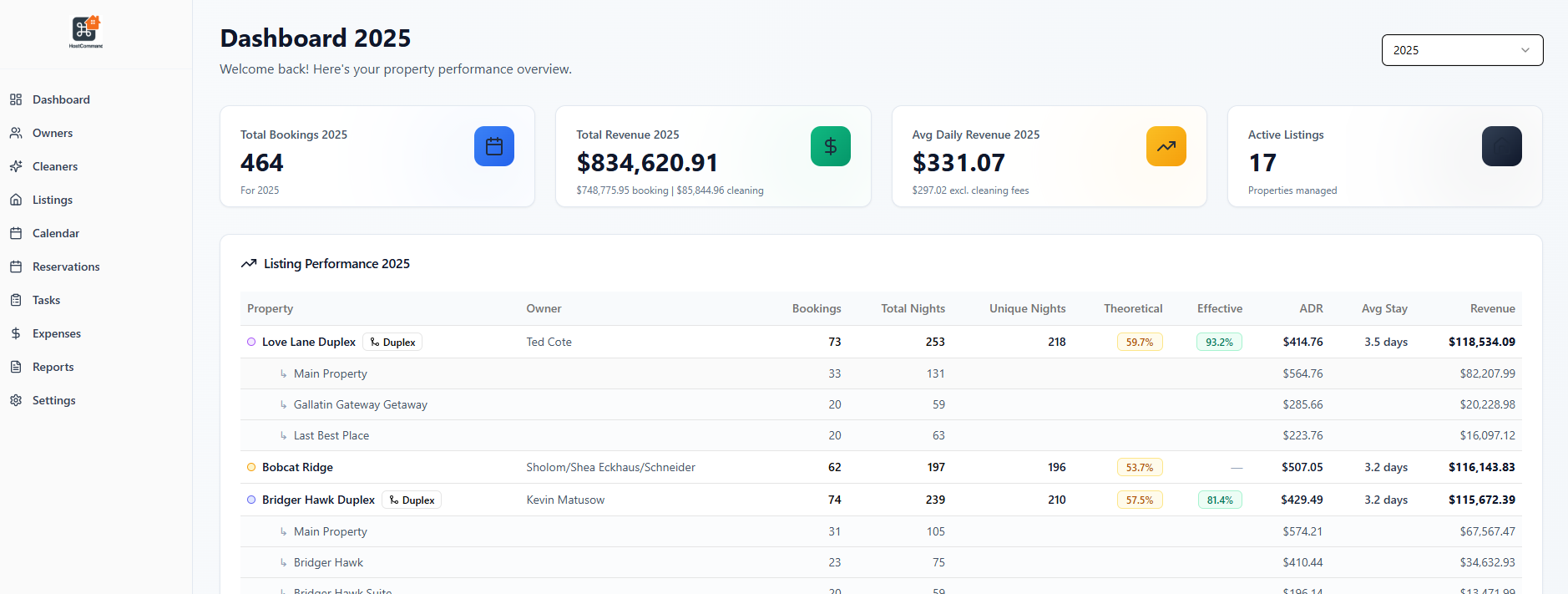 HostCommand - BETA template preview
