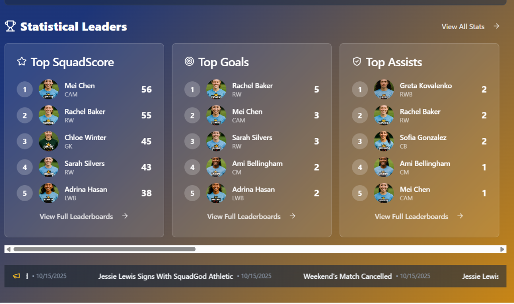 Player Performance Tracker