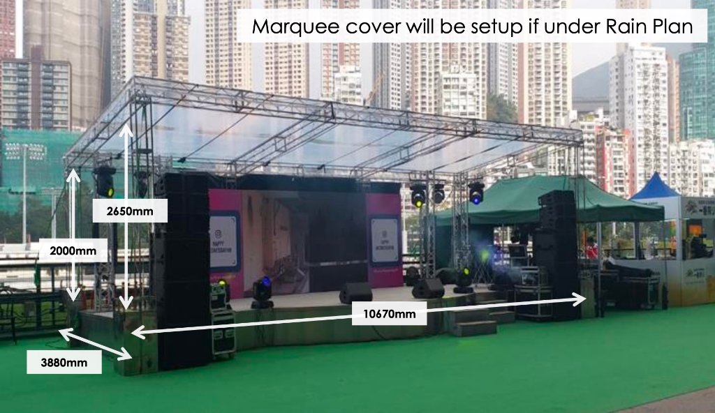 Happy Wednesday stage dimensions with measurements