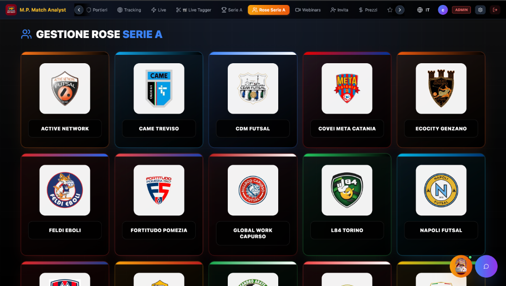Scouting & Serie A