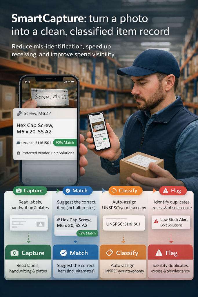 Smart Capture | AICA Product Intelligence