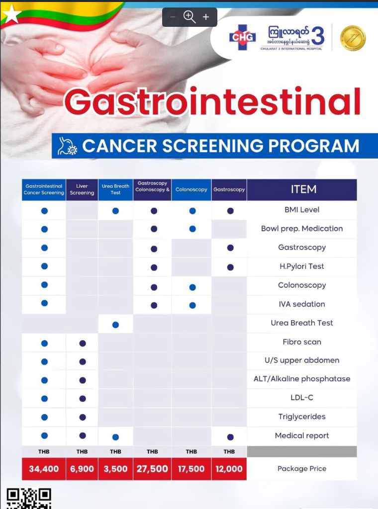 ကြူလာရတ် ၃ အင်တာနေရှင်နယ်ဆေးရုံ အစာအိမ်နှင့် အူလမ်းကြောင်း ကင်ဆာစစ်ဆေးခြင်း