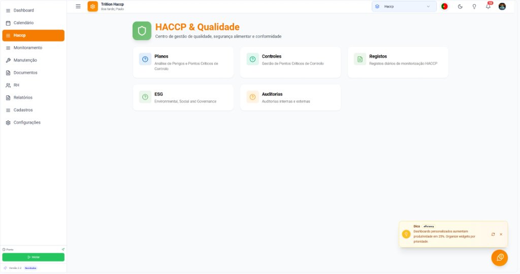 HACCP