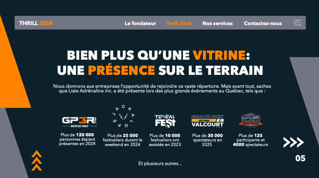 Bien plus qu'une Vitrine