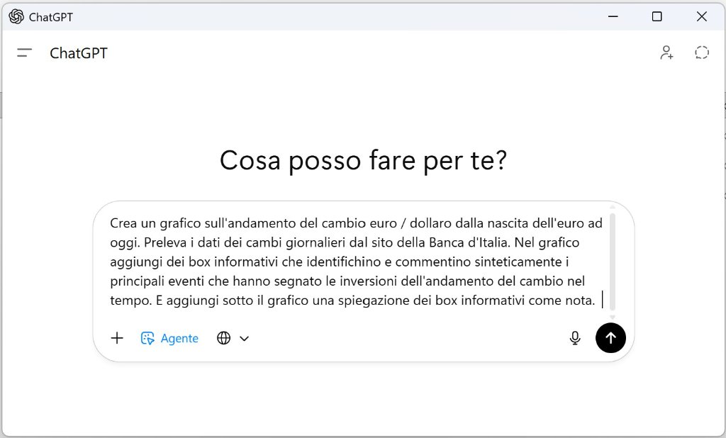 Figura 2 – La richiesta dell'utente in modalità agente e la definizione dell'obiettivo operativo