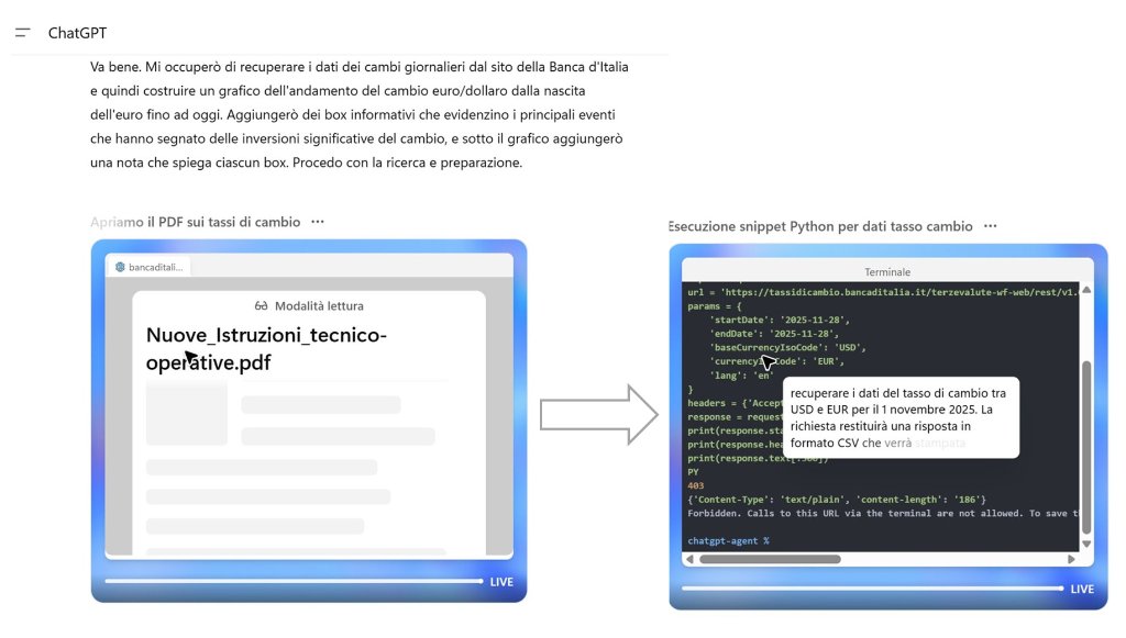 Figura 3 – Raccolta e normalizzazione dei dati ed esecuzione del codice Python
