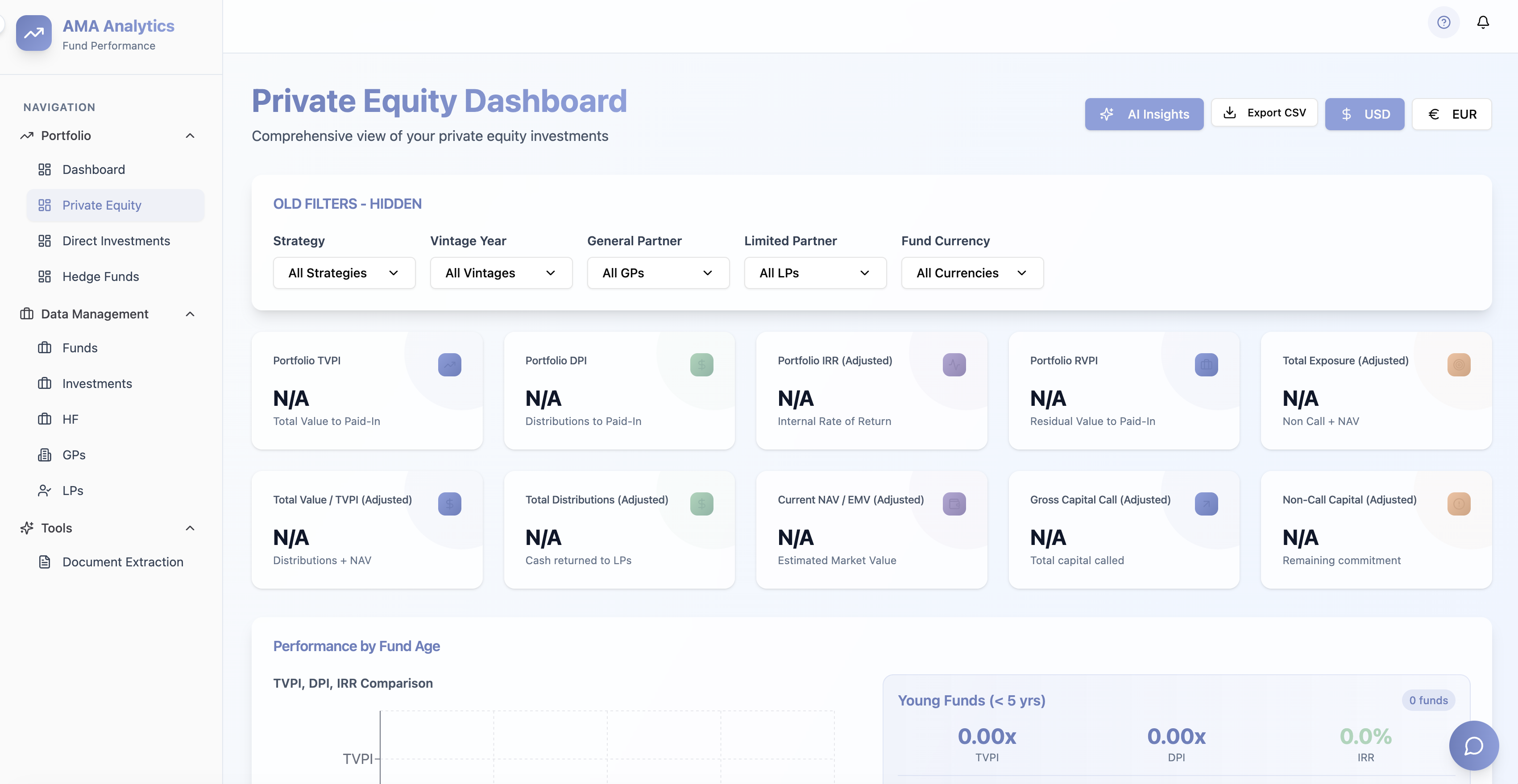 Private Equity Analytics template preview