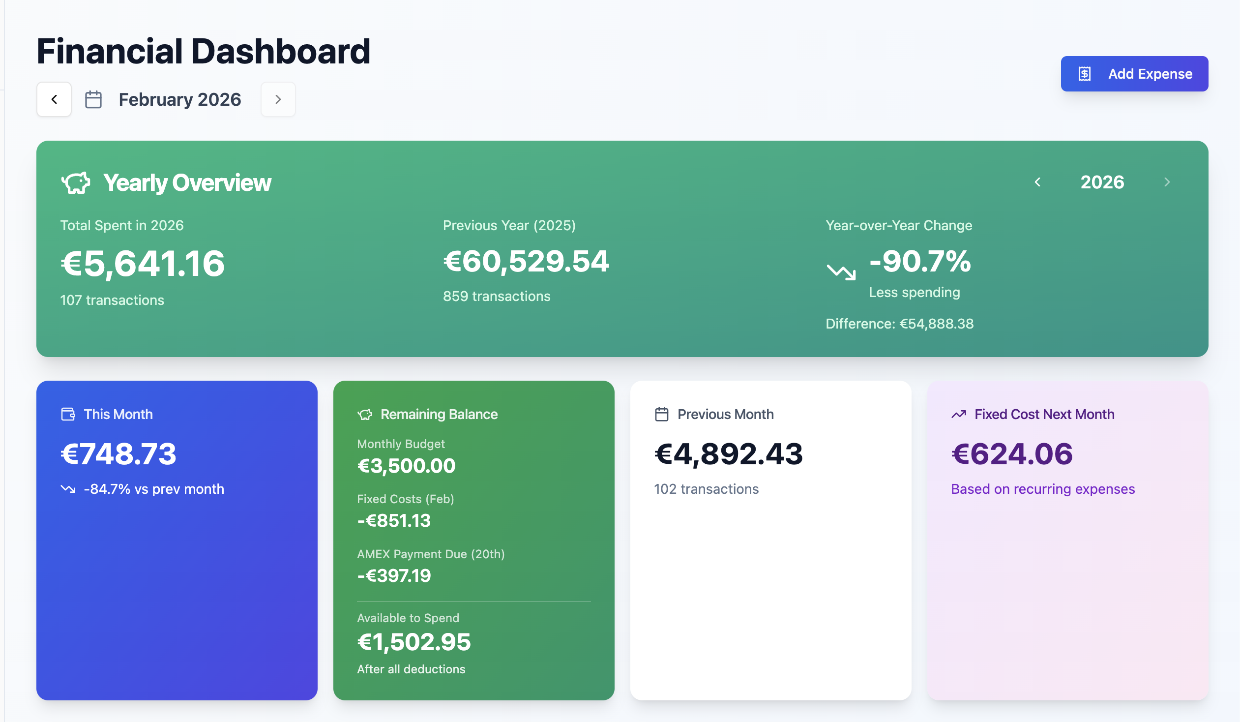 FinanceTracker template preview