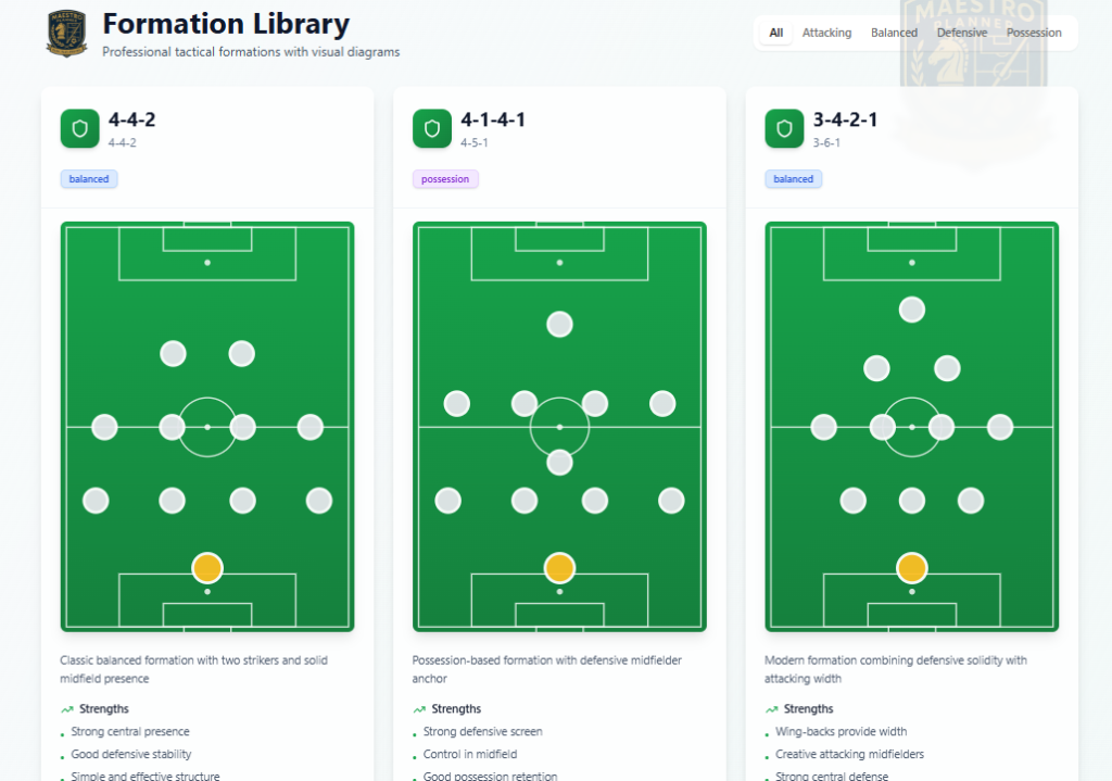 Formation Library