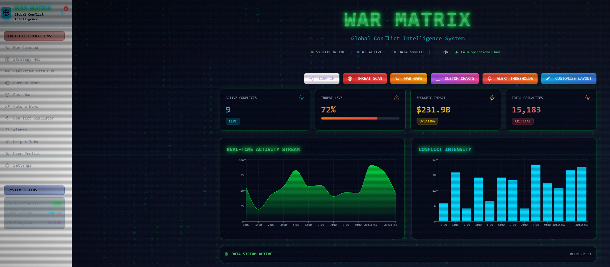 War Matrix template preview