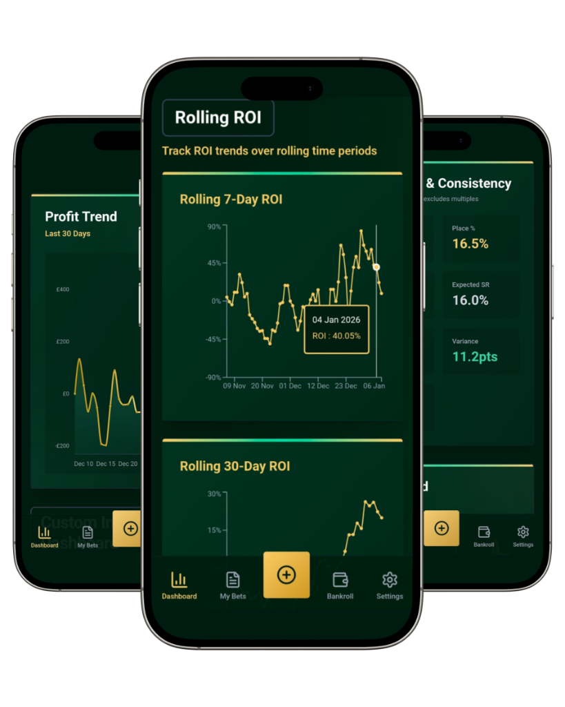 Roibets Casino Review: Treueprogramm und Auszahlungsdauer bei Online Casinos vergleichen