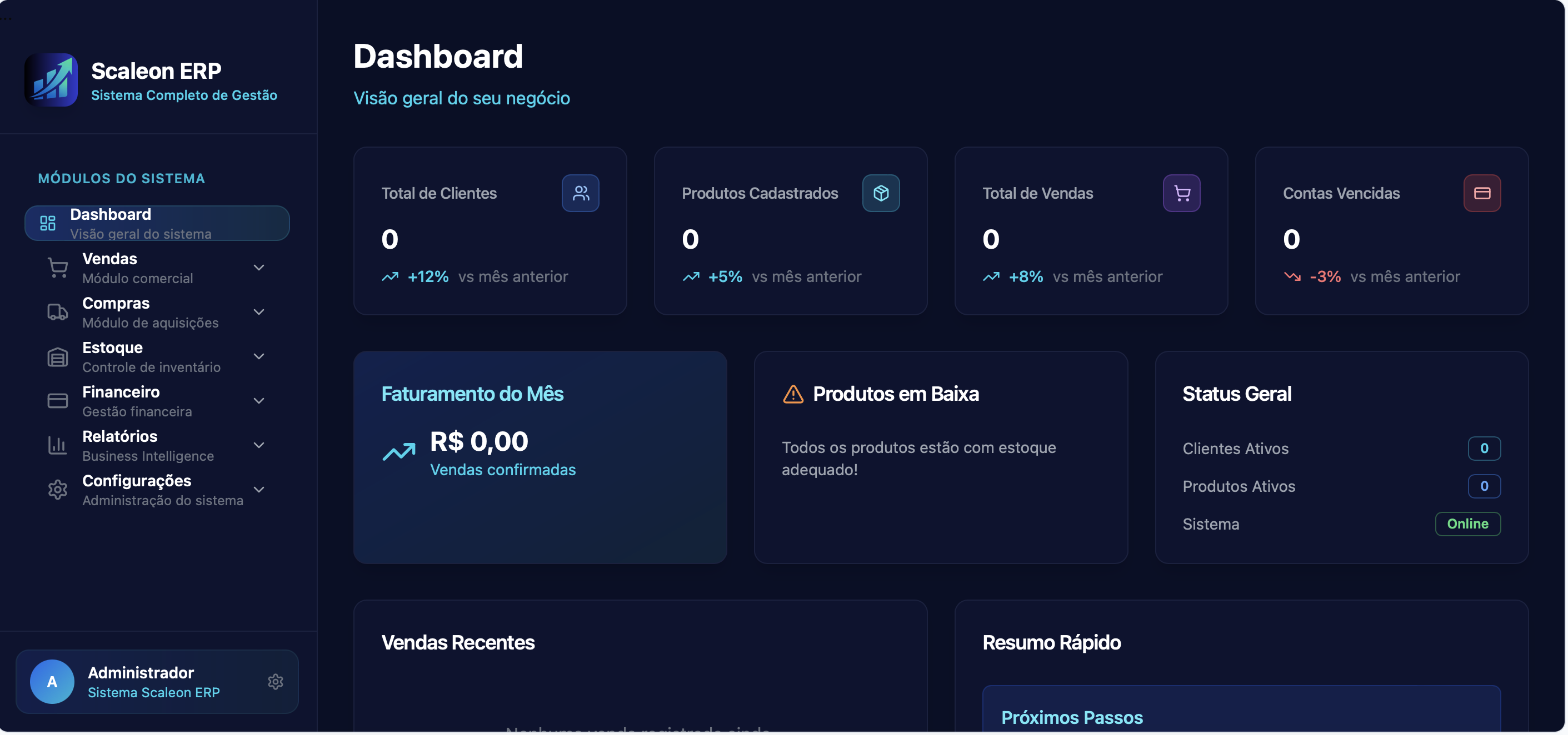 Scaleon ERP template preview