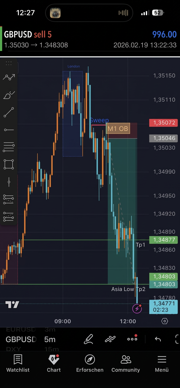 Profit Screenshot 1