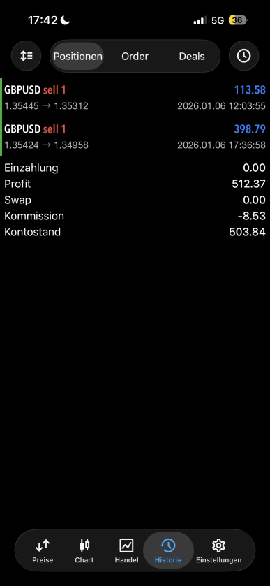 Profit Screenshot 2