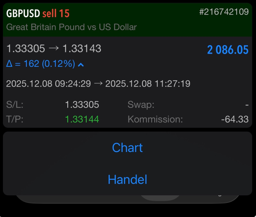 Profit Screenshot 6