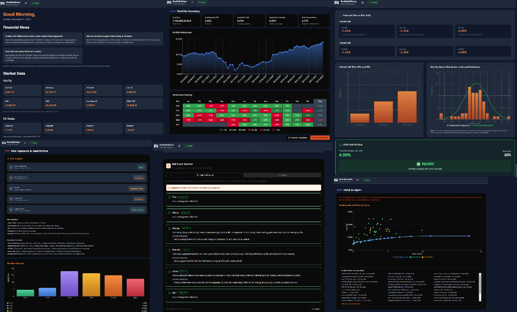 Dashboard Overview