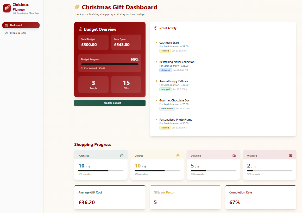 Christmas gift planner template preview