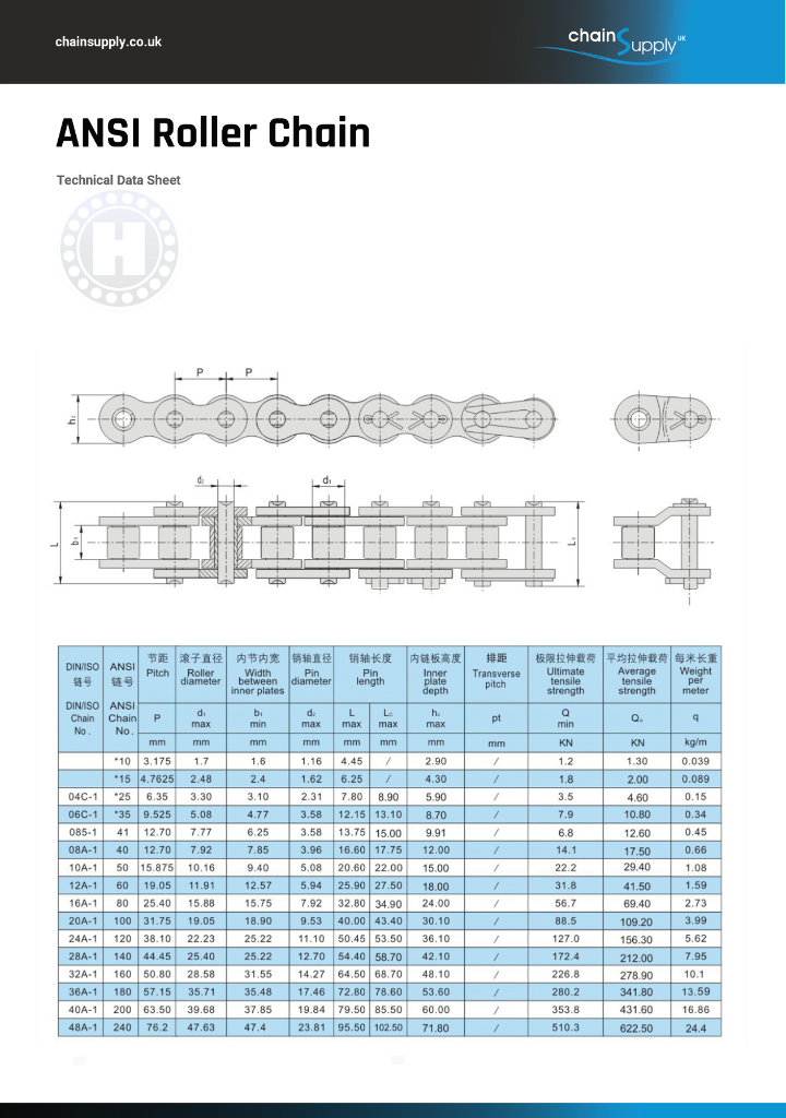 ANSI Straight Side Plate Roller Chain