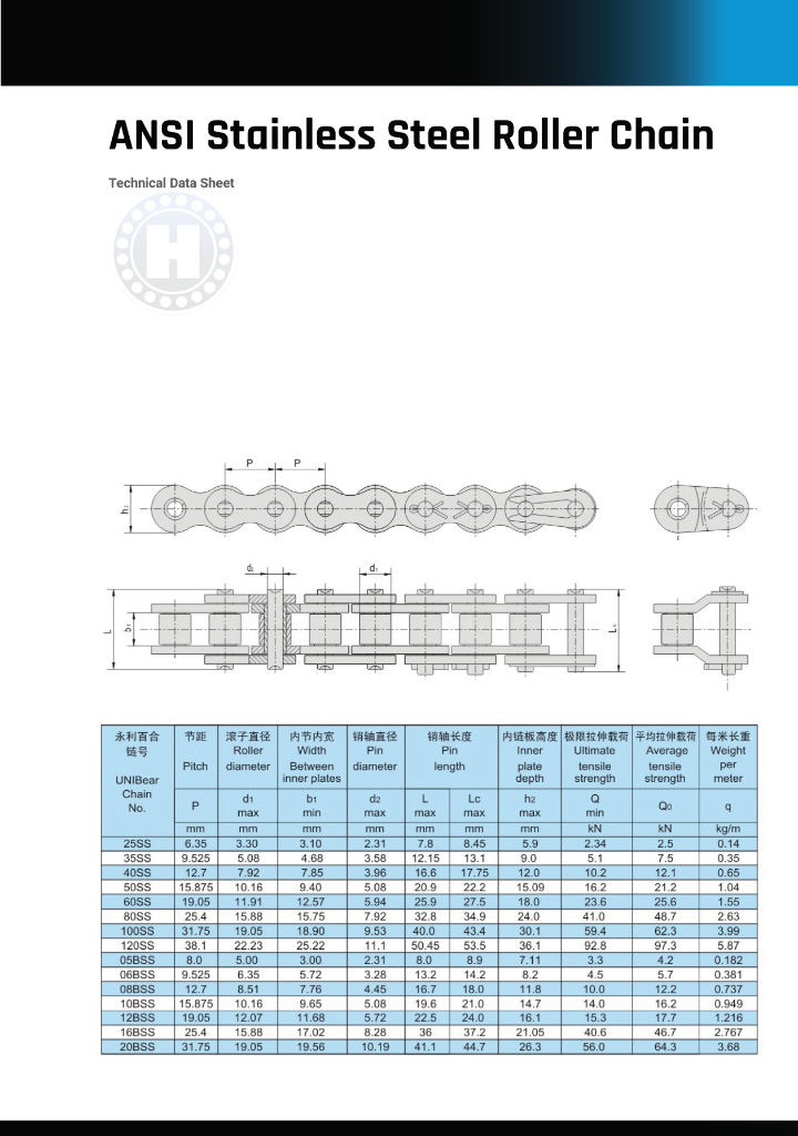 BS Straight Side Plate Chain (continued)