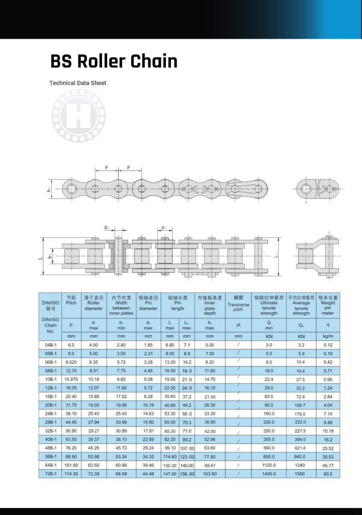 Maintenance-Free Roller Chain
