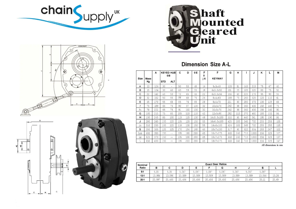 SMGU Dimension Spec Sheet