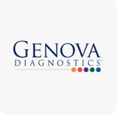 Dutch Test - Comprehensive Hormone Testing