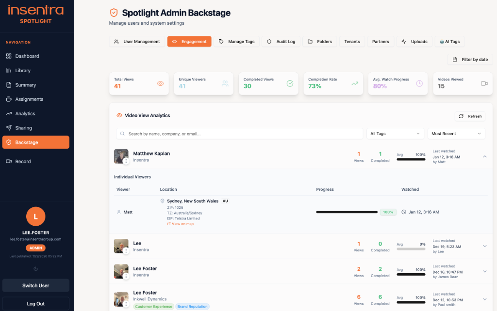 Spotlight Admin Backstage