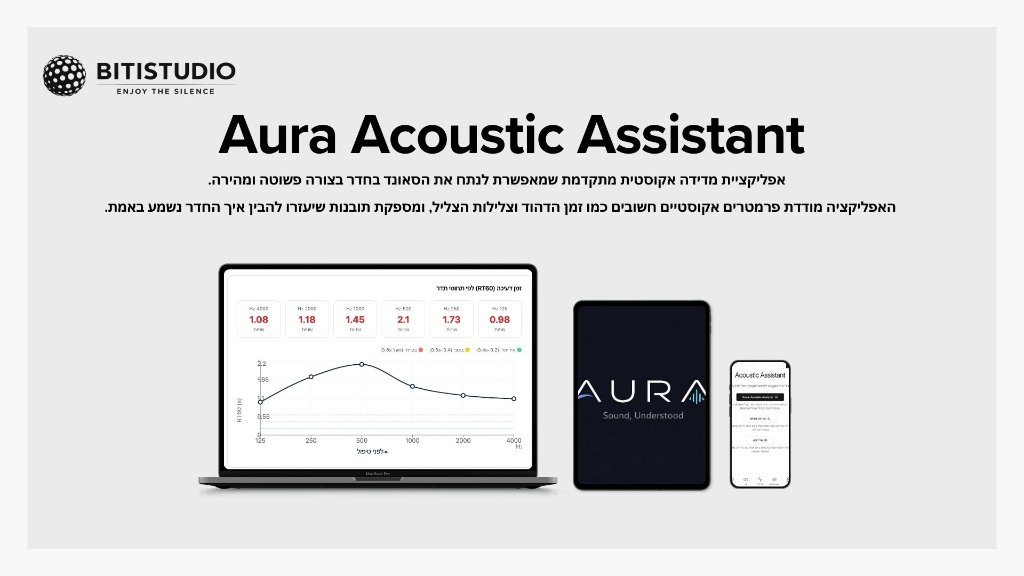 Aura Acoustic Assistant - אפליקציית מדידה אקוסטית