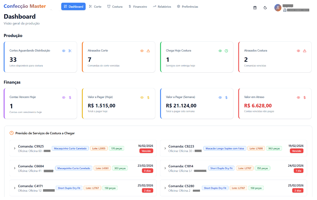 Dashboard Completo