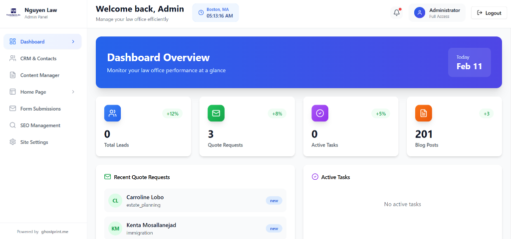 Admin Dashboard Preview