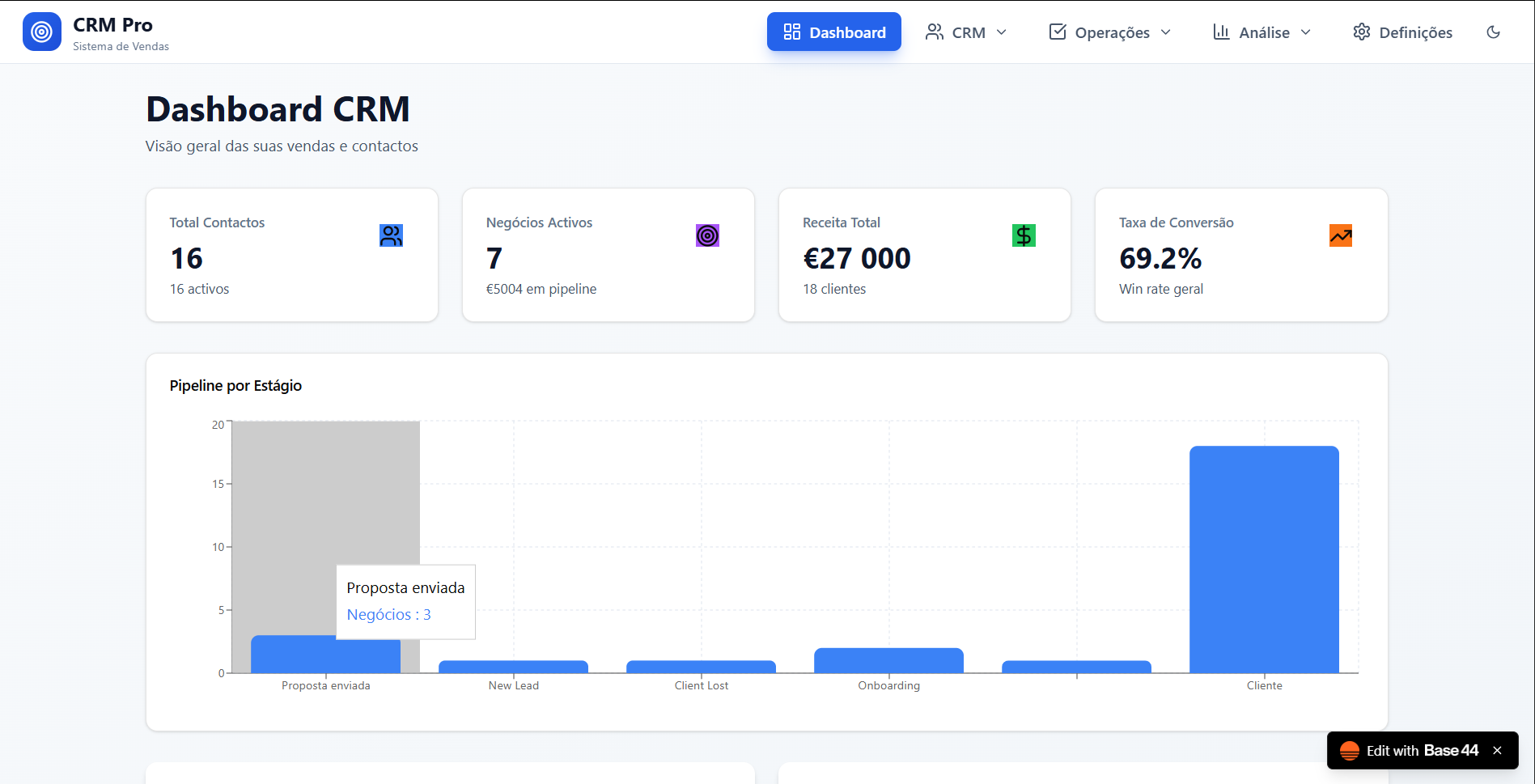 CRM - Pro - Turismo template preview