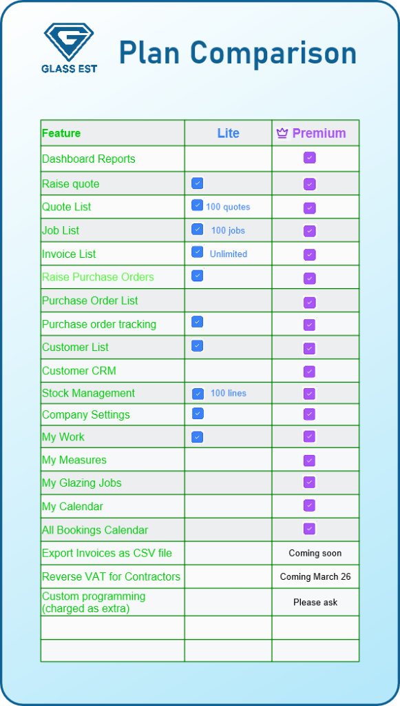 Plan Comparison Chart