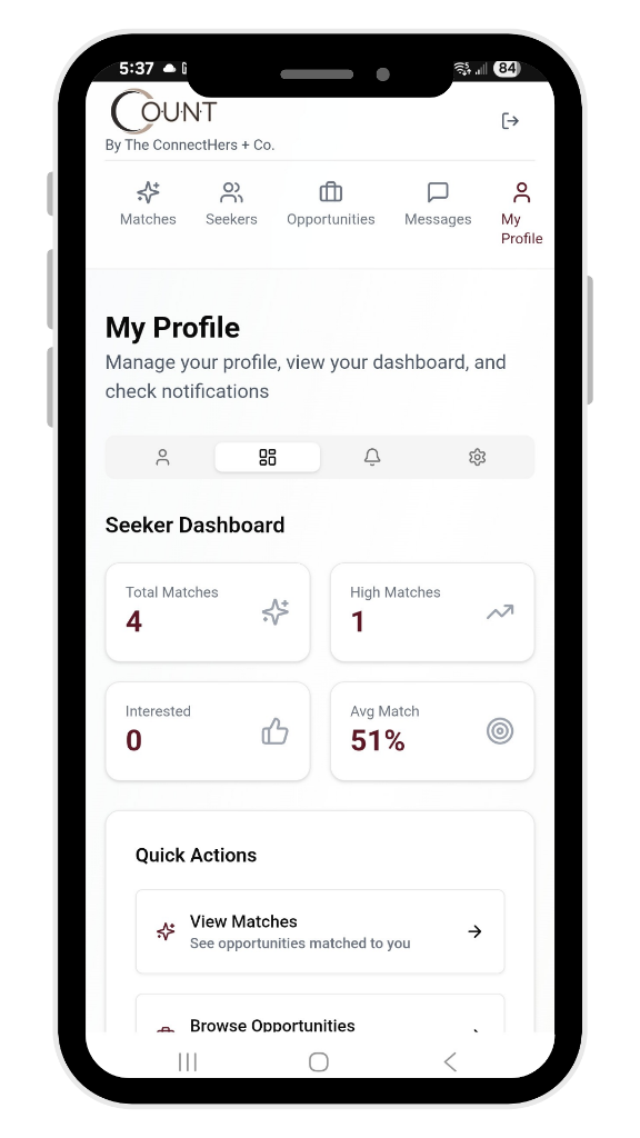 Manage your dashboard on COUNT